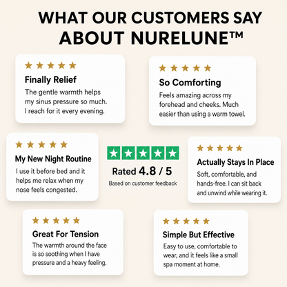 Nurelune™ Heated Sinus Mask