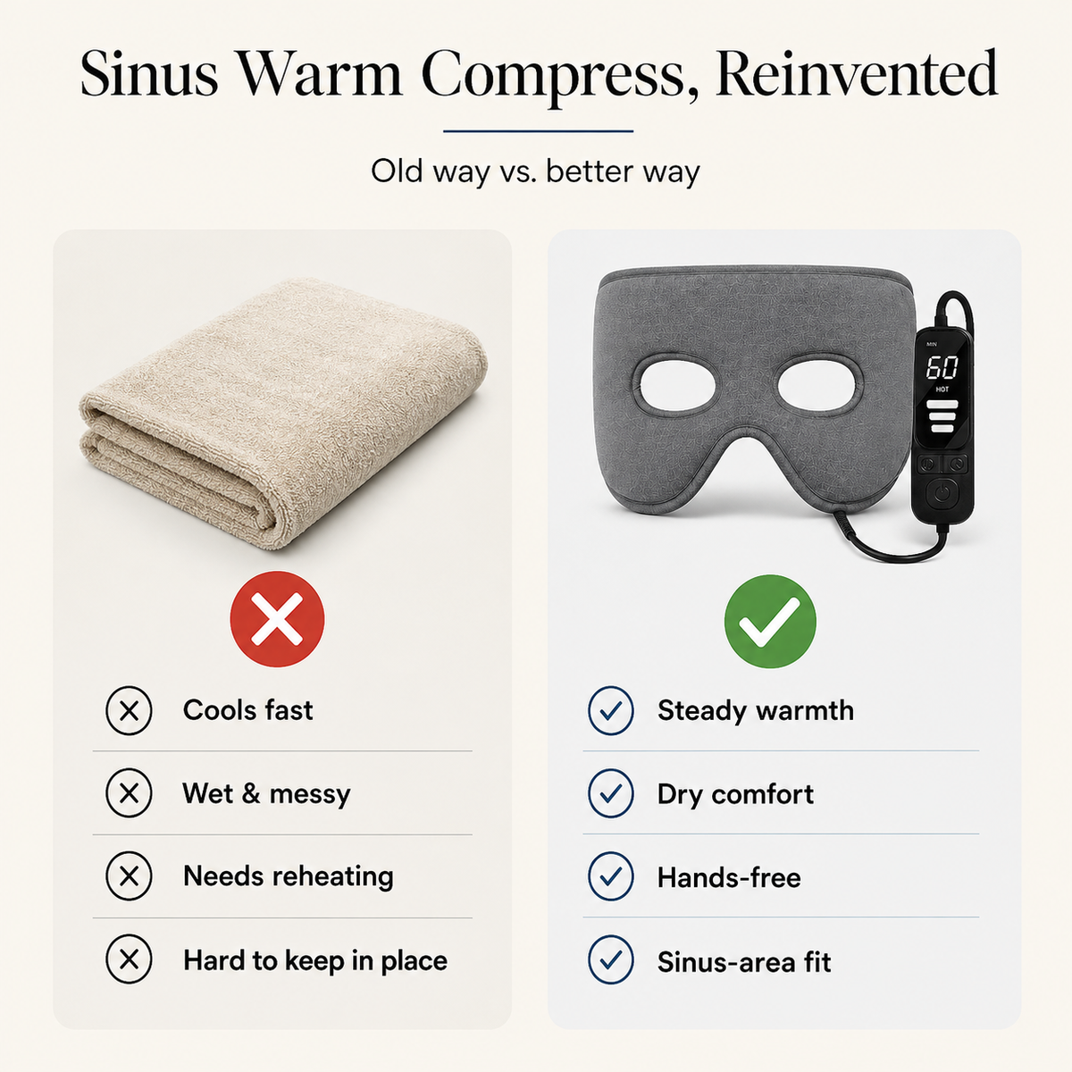 Nurelune™ Heated Sinus Mask