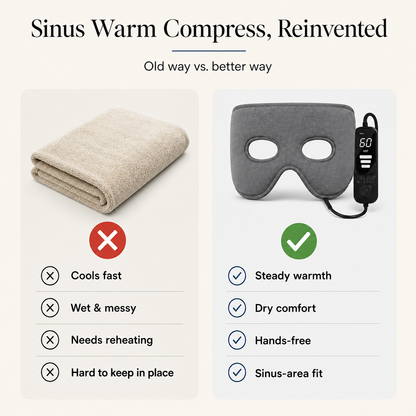 Nurelune™ Heated Sinus Mask